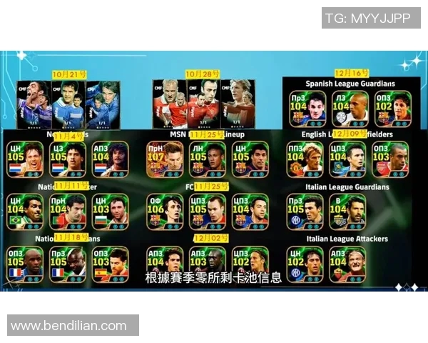 足球传奇球星卡收藏指南及价值分析 投资与收藏的双重价值解析 足球传奇球星卡收藏指南及价值分析 投资与收藏的双重价值解析