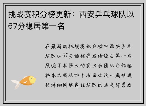 挑战赛积分榜更新：西安乒乓球队以67分稳居第一名