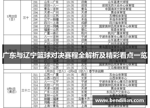 广东与辽宁篮球对决赛程全解析及精彩看点一览